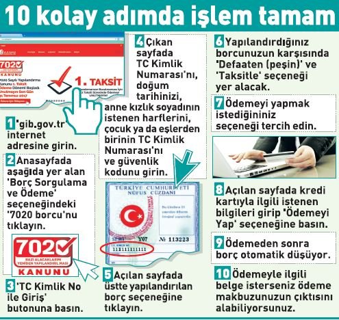 Prim ve vergi borcunun ilk 2 taksidini ödemeyen yanar