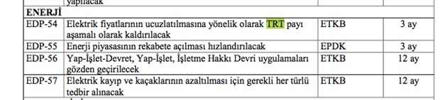 akp-trt-payini-kaldiracagiz-sozunu-vermis-334645-1.