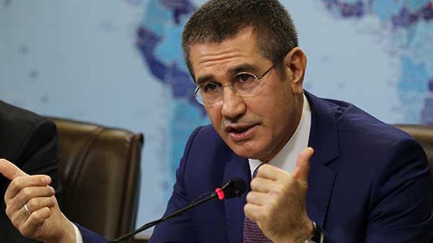 Canikli: ABD’li ve Alman şirketler Türkiye’ye örtülü ambargo