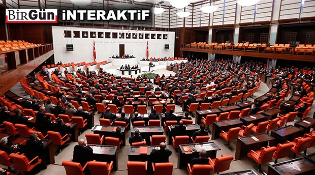 İnteraktif | Milletvekilleri 26’ncı Yasama Dönemi’nde neler