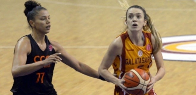 Galatasaray – CCC Polkowice maç sonucu: 62-72