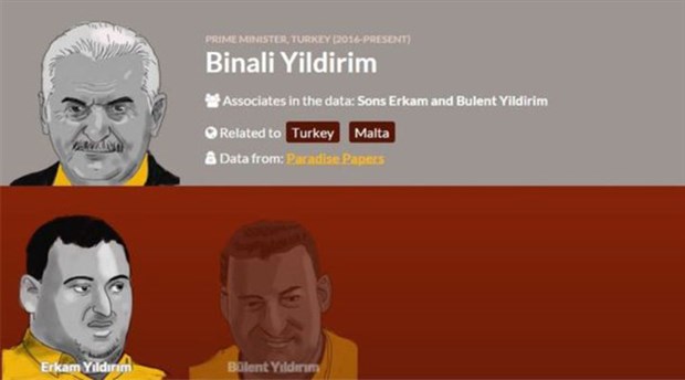 ÖDP: Suçunu itiraf etti, ülkeyi yönetme hakkı yok
