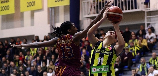 Fenerbahçe – Yakın Doğu maç sonucu: 65-76