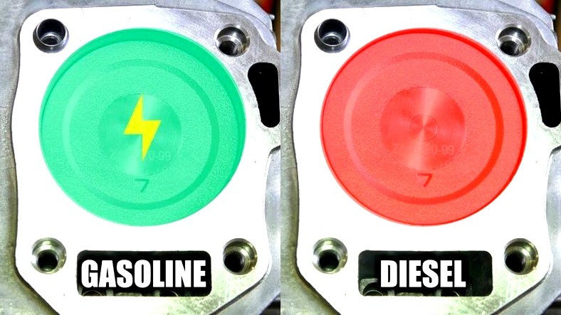 Dizel Motorlar, Neden Benzinli Motorlardan Fazla Tork Yapar?