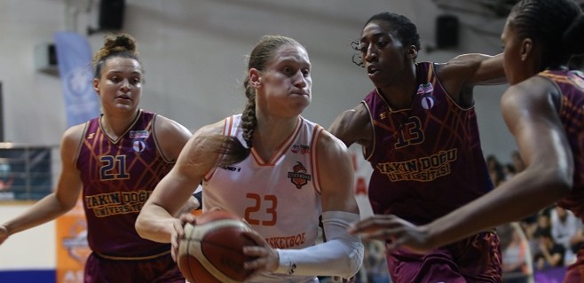 Çukurova Basketbol – Yakın Doğu Üniversitesi maç sonucu: 64-76