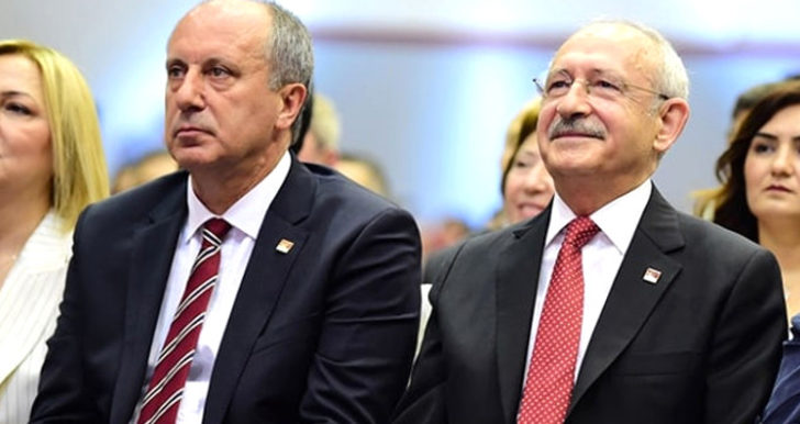 CHP’DE KRİTİK GÜN!