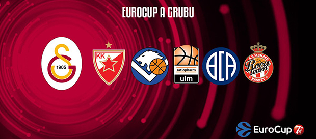 2018-2019 7DAYS EuroCup’ta kuralar çekildi