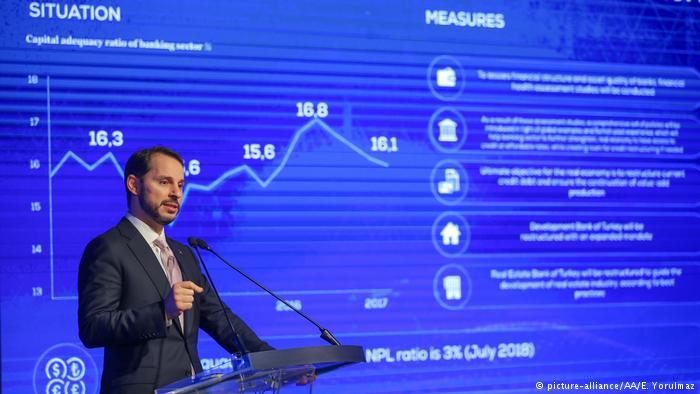 BAKAN ALBAYRAK’IN EKONOMİ PROGRAMI PİYASALARA GÜVEN VERMEDİ