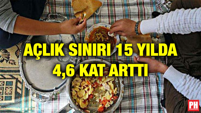 AÇLIK SINIRI 15 YILDA 4,6 KAT ARTTI
