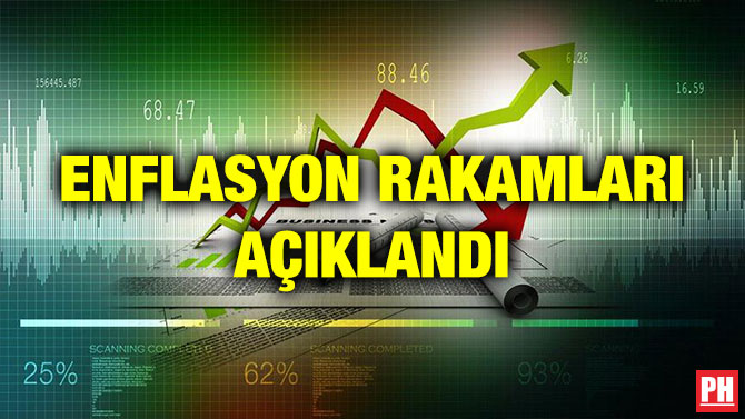 ENFLASYON RAKAMLARI AÇIKLANDI