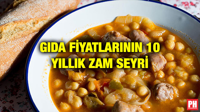 GIDA FİYATLARININ 10 YILLIK ZAM SEYRİ