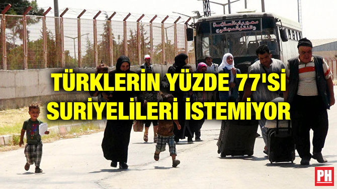 TÜRKLERİN YÜZDE 77’Sİ SURİYELİLERİ İSTEMİYOR