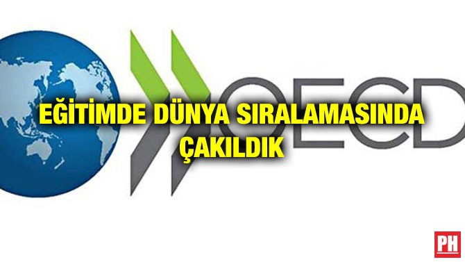 EĞİTİMDE DÜNYA SIRALAMASINDA ÇAKILDIK