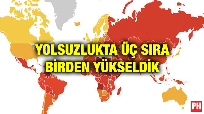 YOLSUZLUKTA ÜÇ SIRA BİRDEN YÜKSELDİK