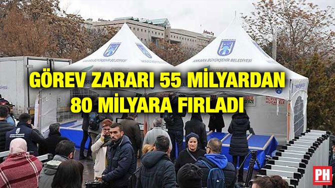 GÖREV ZARARI 55 MİLYARDAN 80 MİLYARA FIRLADI