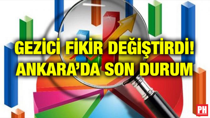 GEZİCİ FİKİR DEĞİŞTİRDİ! ANKARA’DA SON DURUM