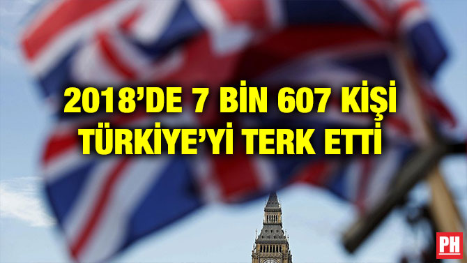 2018’DE 7 BİN 607 KİŞİ TÜRKİYE’Yİ TERK ETTİ