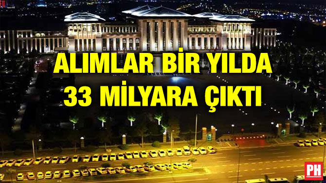 ALIMLAR BİR YILDA 33 MİLYARA ÇIKTI