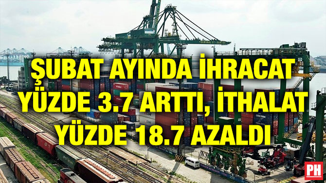 ŞUBAT AYINDA İHRACAT YÜZDE 3.7 ARTTI, İTHALAT YÜZDE 18.7 AZALDI