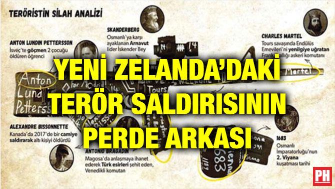 YENİ ZELANDA’DAKİ TERÖR SALDIRISININ PERDE ARKASI