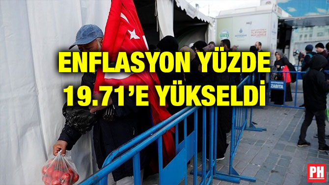 ENFLASYON YÜZDE 19.71’E YÜKSELDİ