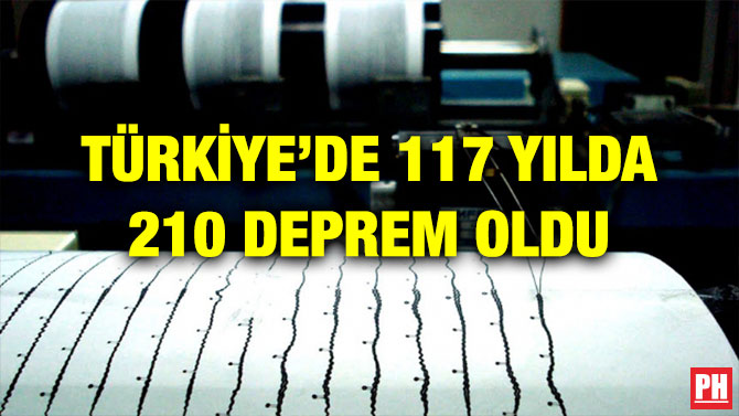 TÜRKİYE’DE 117 YILDA 210 DEPREM OLDU
