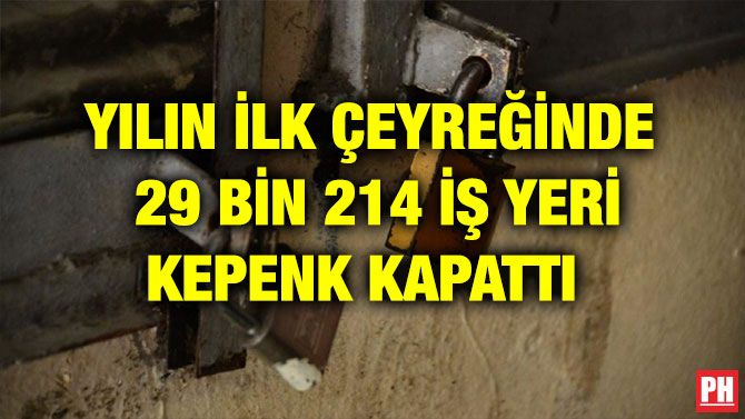 YILIN İLK ÇEYREĞİNDE  29 BİN 214 İŞ YERİ KEPENK KAPATTI