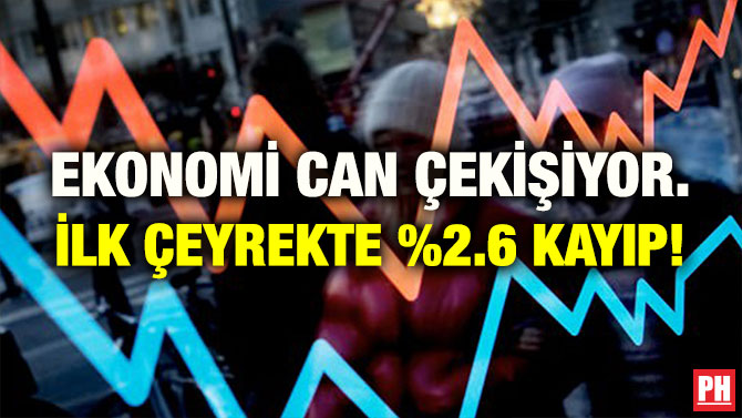 EKONOMİ CAN ÇEKİŞİYOR. İLK ÇEYREKTE %2.6 KAYIP!