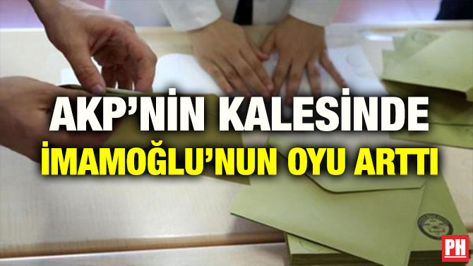AKP’NİN KALESİNDE İMAMOĞLU’NUN OYU ARTTI