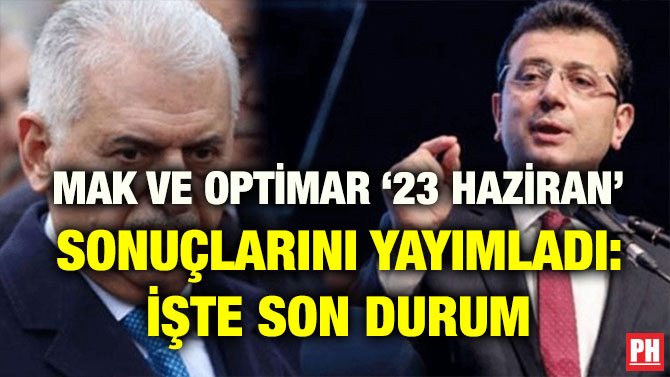 MAK VE OPTİMAR ‘23 HAZİRAN’ SONUÇLARINI YAYIMLADI: İŞTE SON DURUM