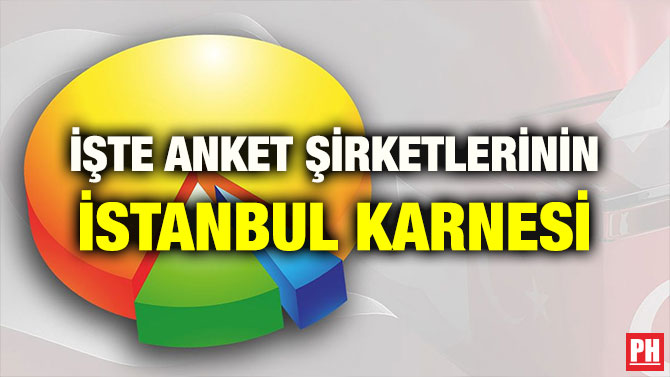 İŞTE ANKET ŞİRKETLERİNİN İSTANBUL KARNESİ