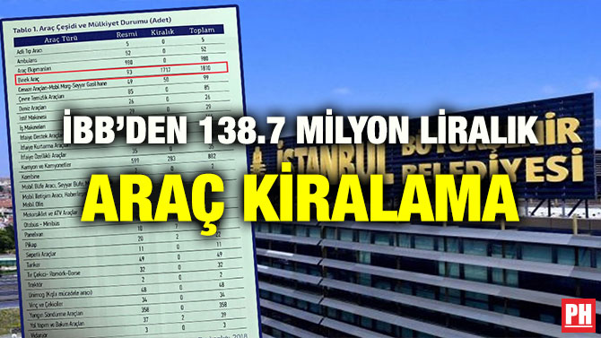 İBB’DEN 138.7 MİLYON LİRALIK ARAÇ KİRALAMA