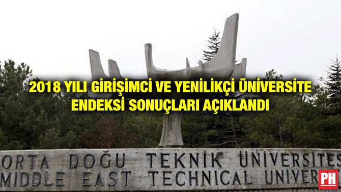 2018 YILI GİRİŞİMCİ VE YENİLİKÇİ ÜNİVERSİTE ENDEKSİ SONUÇLARI AÇIKLANDI