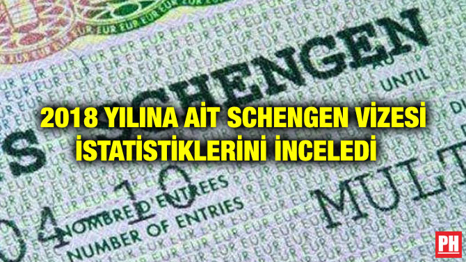 2018 YILINA AİT SCHENGEN VİZESİ İSTATİSTİKLERİNİ İNCELEDİ