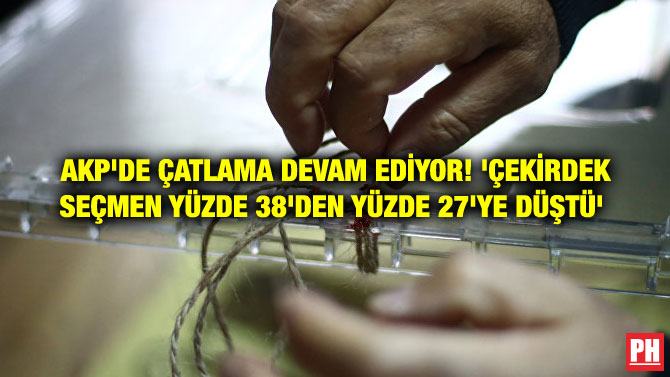 AKP’DE ÇATLAMA DEVAM EDİYOR! ‘ÇEKİRDEK SEÇMEN YÜZDE 38’DEN YÜZDE 27’YE DÜŞTÜ’