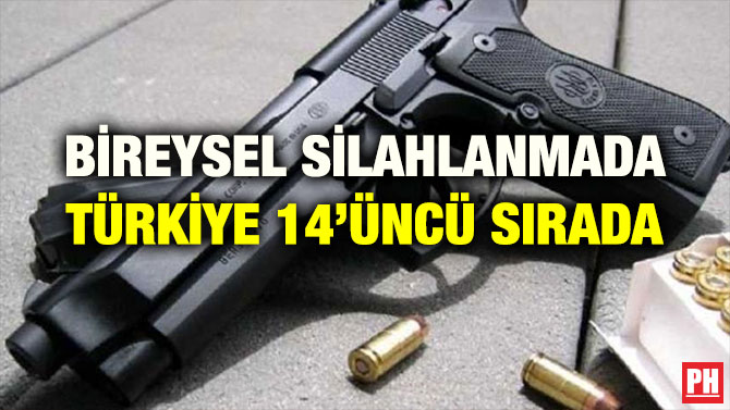 BİREYSEL SİLAHLANMADA TÜRKİYE 14’ÜNCÜ SIRADA