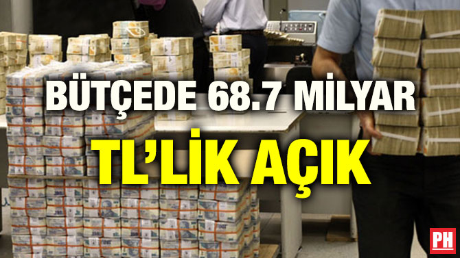 BÜTÇEDE 68.7 MİLYAR TL’LİK AÇIK
