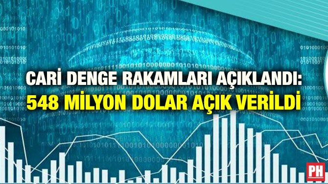 CARİ DENGE RAKAMLARI AÇIKLANDI: 548 MİLYON DOLAR AÇIK VERİLDİ