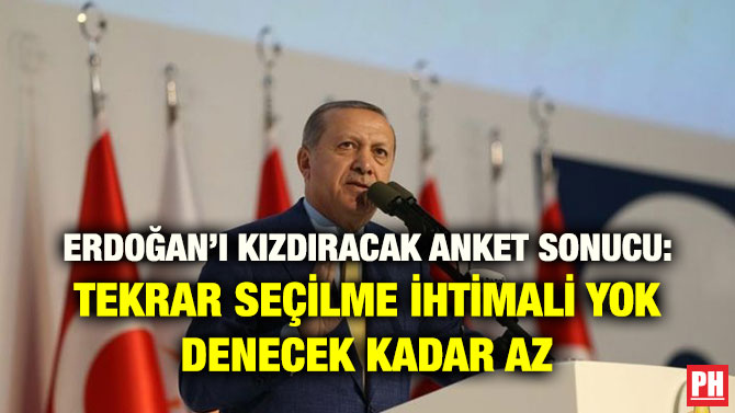 ERDOĞAN’I KIZDIRACAK ANKET SONUCU: TEKRAR SEÇİLME İHTİMALİ YOK DENECEK KADAR AZ