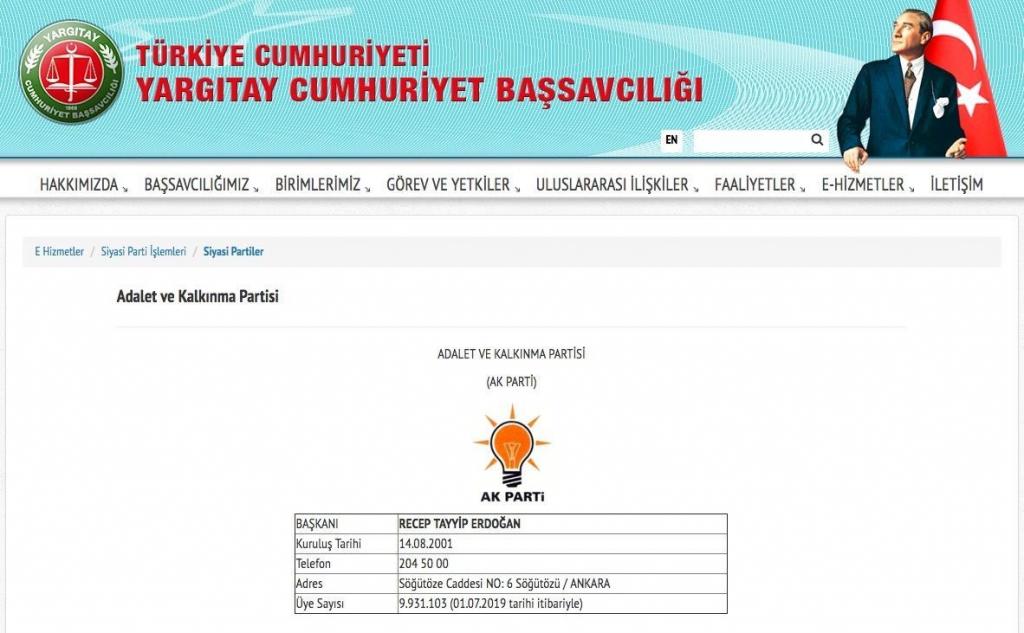AKP üye sayısı