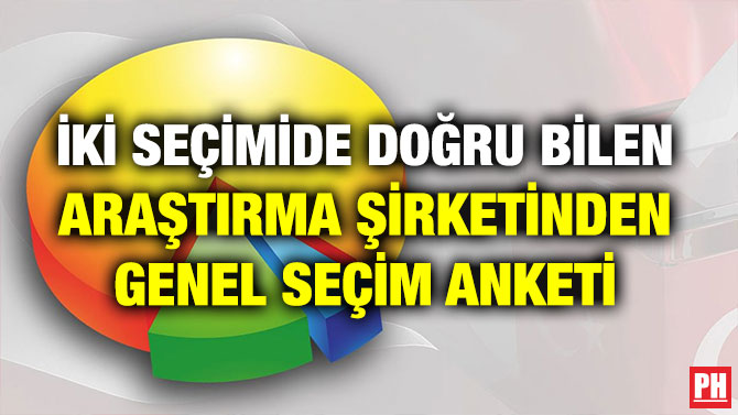 İKİ SEÇİMİDE DOĞRU BİLEN ARAŞTIRMA ŞİRKETİNDEN GENEL SEÇİM ANKETİ