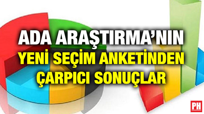 ADA ARAŞTIRMA’NIN YENİ SEÇİM ANKETİNDEN ÇARPICI SONUÇLAR