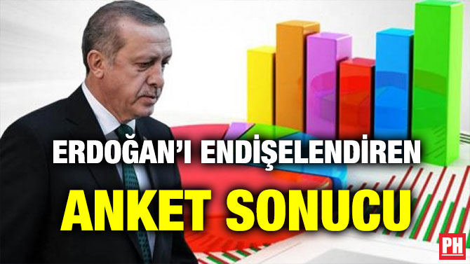 ERDOĞAN’I ENDİŞELENDİREN ANKET SONUCU