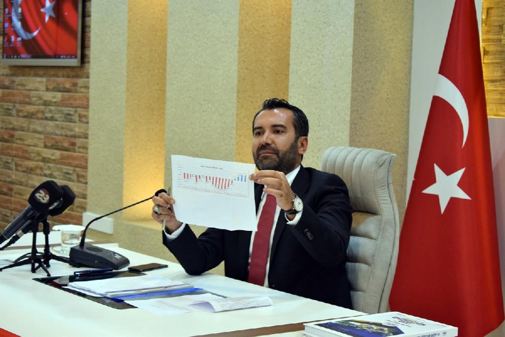 AKP'li Elazığ Belediye Başkanı Şahin Şerifoğulları