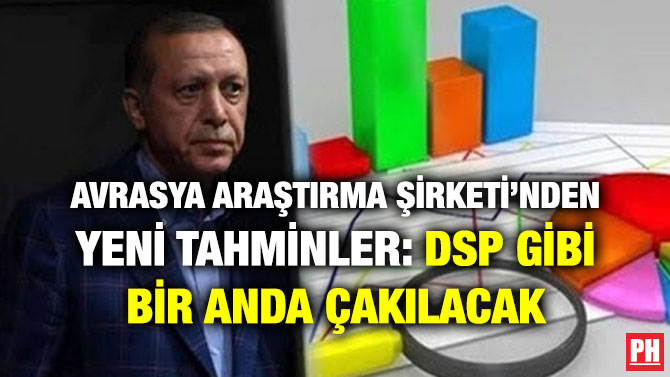 AVRASYA ARAŞTIRMA ŞİRKETİ’NDEN YENİ TAHMİNLER: DSP GİBİ BİR ANDA ÇAKILACAK