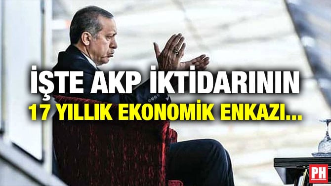 İŞTE AKP İKTİDARININ 17 YILLIK EKONOMİK ENKAZI…