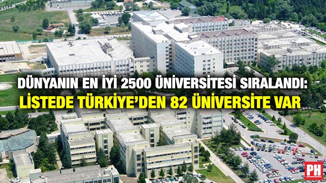 DÜNYANIN EN İYİ 2500 ÜNİVERSİTESİ SIRALANDI: LİSTEDE TÜRKİYE’DEN 82 ÜNİVERSİTE VAR