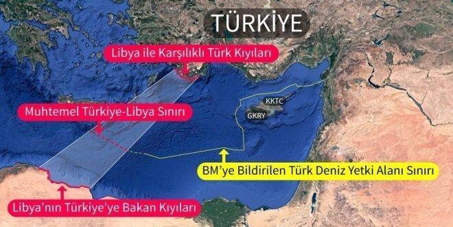 Türkiye, Libya’daki UMH ile vardığı anlaşmayla Doğu Akdeniz'de Yunanistan ve Güney Kıbrıs'ın tek taraflı hidrokarbon arama faaliyetlerini sekteye uğratmayı amaçlıyor.