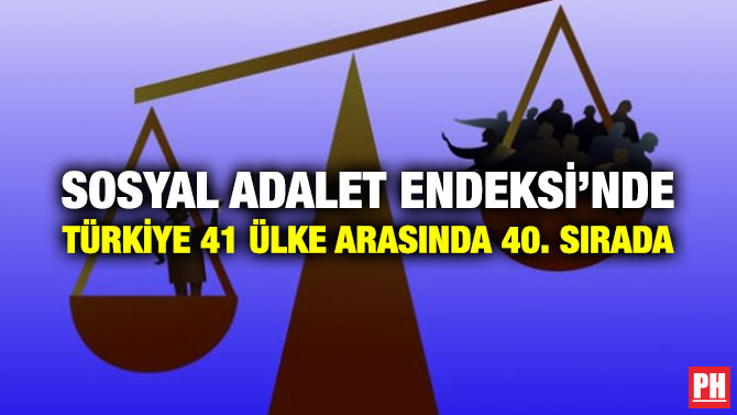 SOSYAL ADALET ENDEKSİ’NDE TÜRKİYE 41 ÜLKE ARASINDA 40. SIRADA