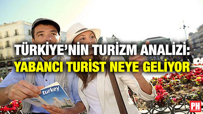 TÜRKİYE’NİN TURİZM ANALİZİ: YABANCI TURİST NEYE GELİYOR